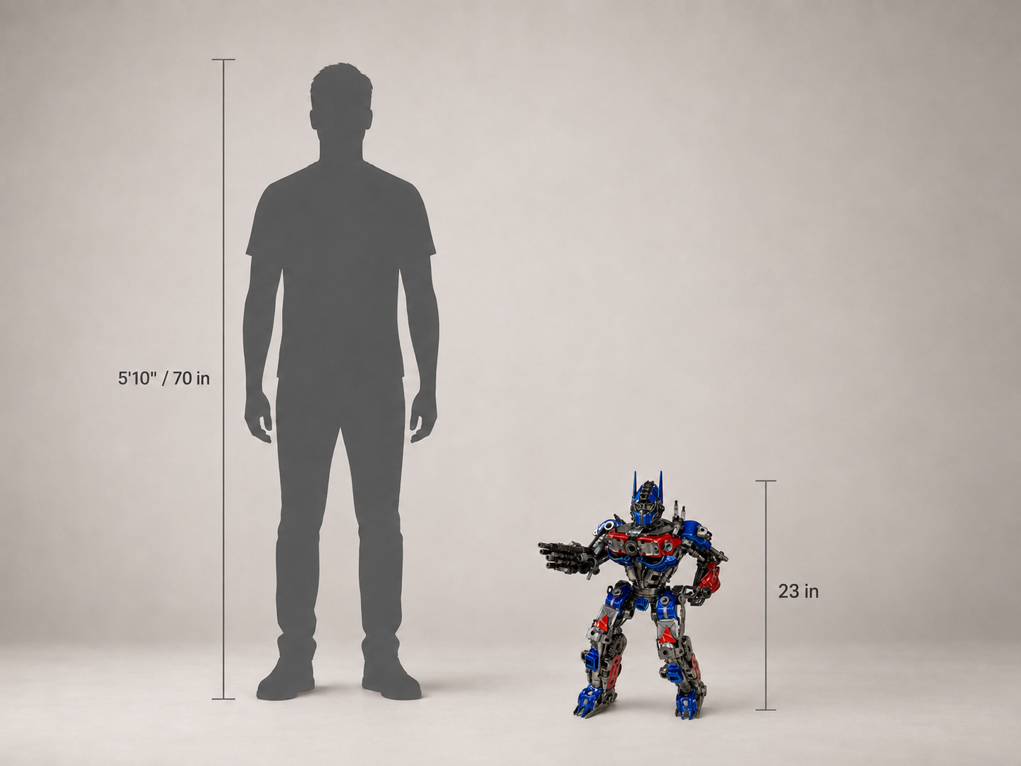 Mechanical Sentinel